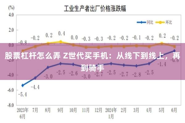 股票杠杆怎么弄 Z世代买手机：从线下到线上，再到骑手