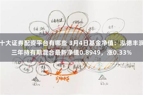 十大证券配资平台有哪些 3月4日基金净值：泓德丰润三年持有期混合最新净值0.8949，涨0.33%